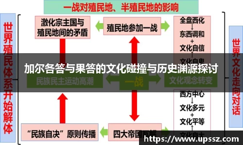 加尔各答与果答的文化碰撞与历史渊源探讨